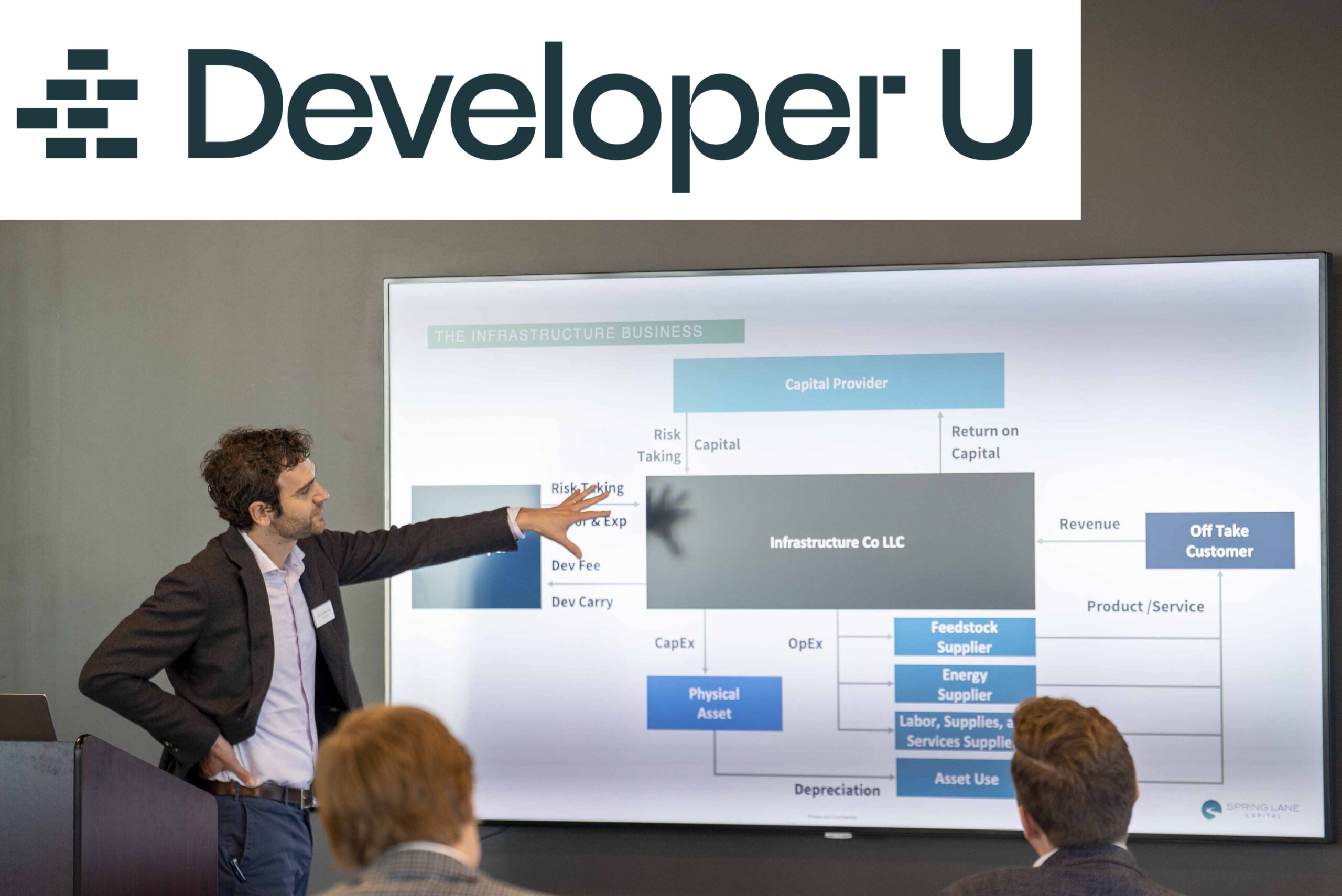 Grow from Innovator to Developer in an intensive, two-day workshop